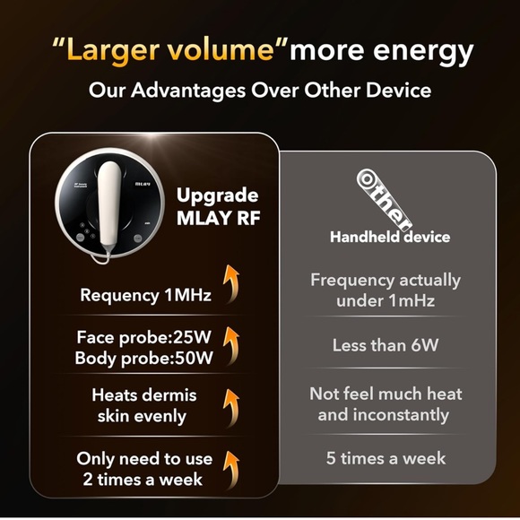 Mlay face machine - Picture 12 of 12